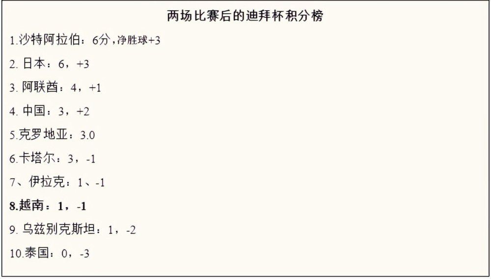 ”曾经男女朋友 如今并肩作战早前漫威也发布过神威雷神海报日前，由甄子丹监制及主演的全新电影《天龙八部之乔峰传》在戛纳亮相，最新的概念海报也于法国时间5月18日登上《好莱坞报道者》，海报以水墨风呈现，展现了大气磅礴的武侠意境